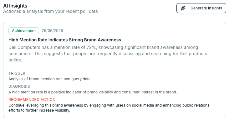 AI Insights actionable recommendations
