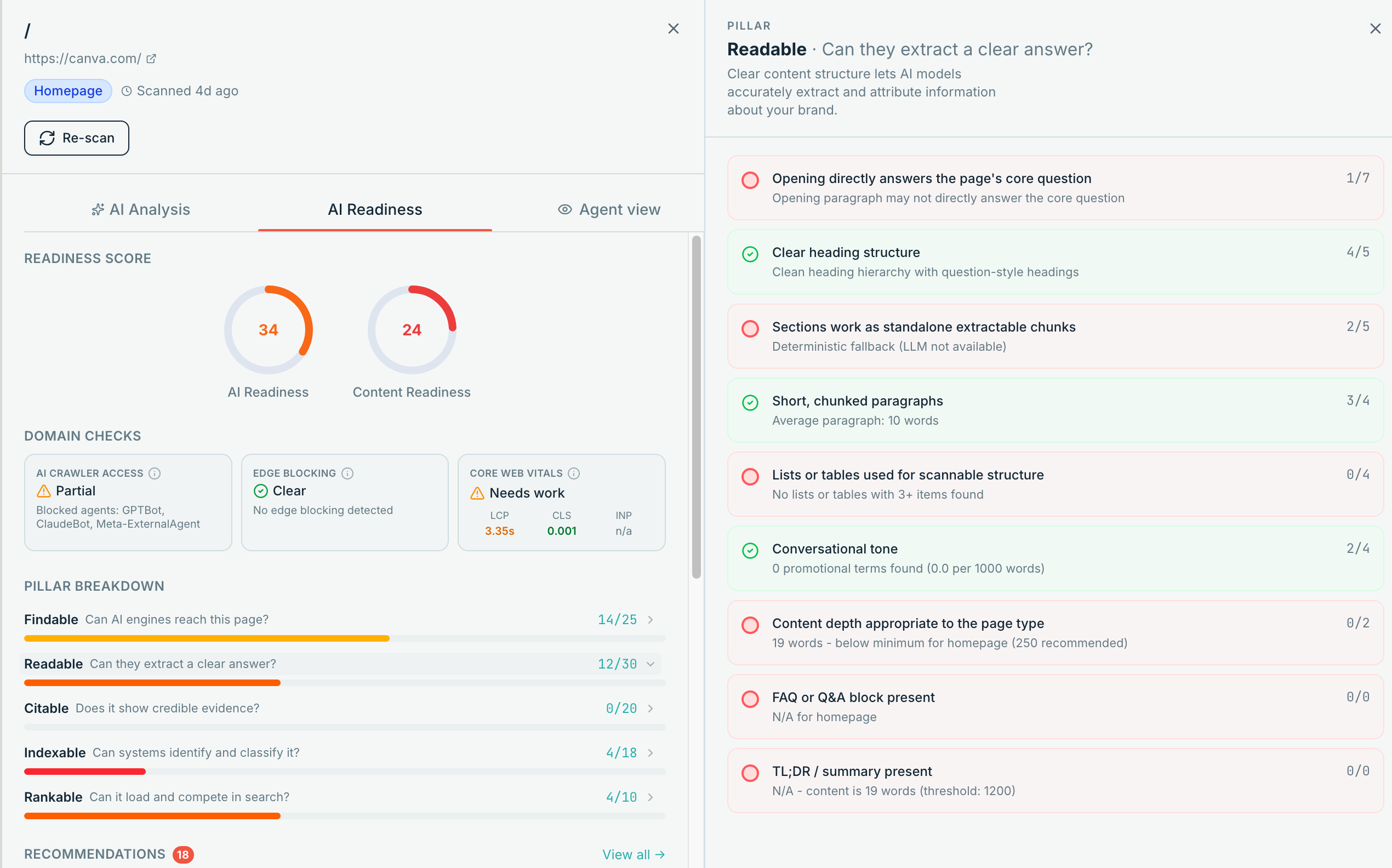 AI Readiness checklist showing pillar details, domain checks, and prioritized items to fix.