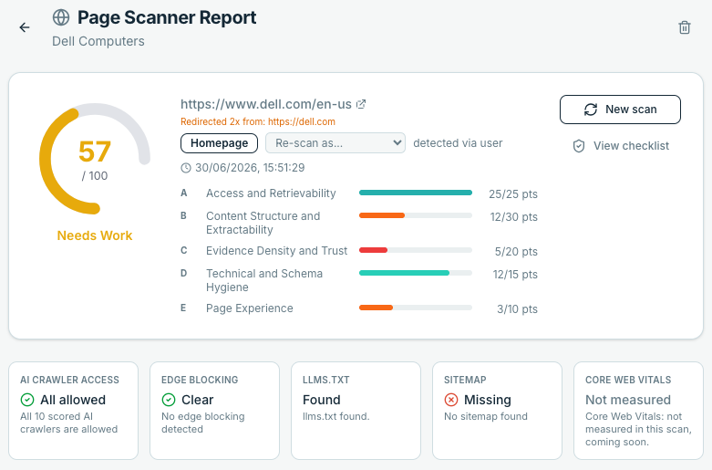Page Scanner Report with pillar scores