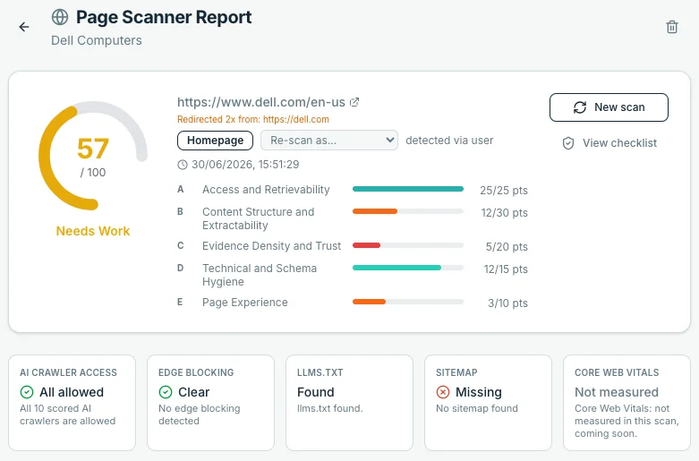 Page Scanner Report with pillar scores