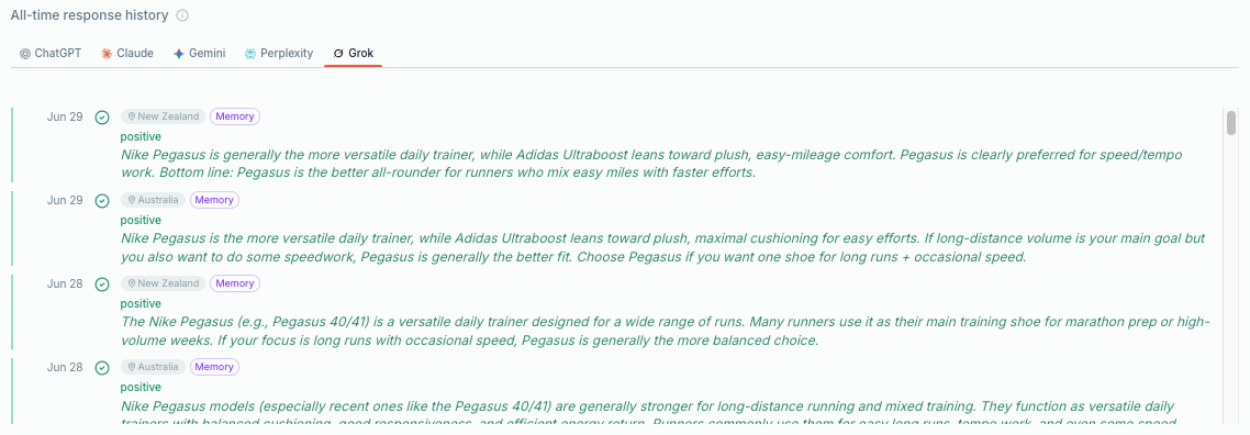 All-time response history per engine