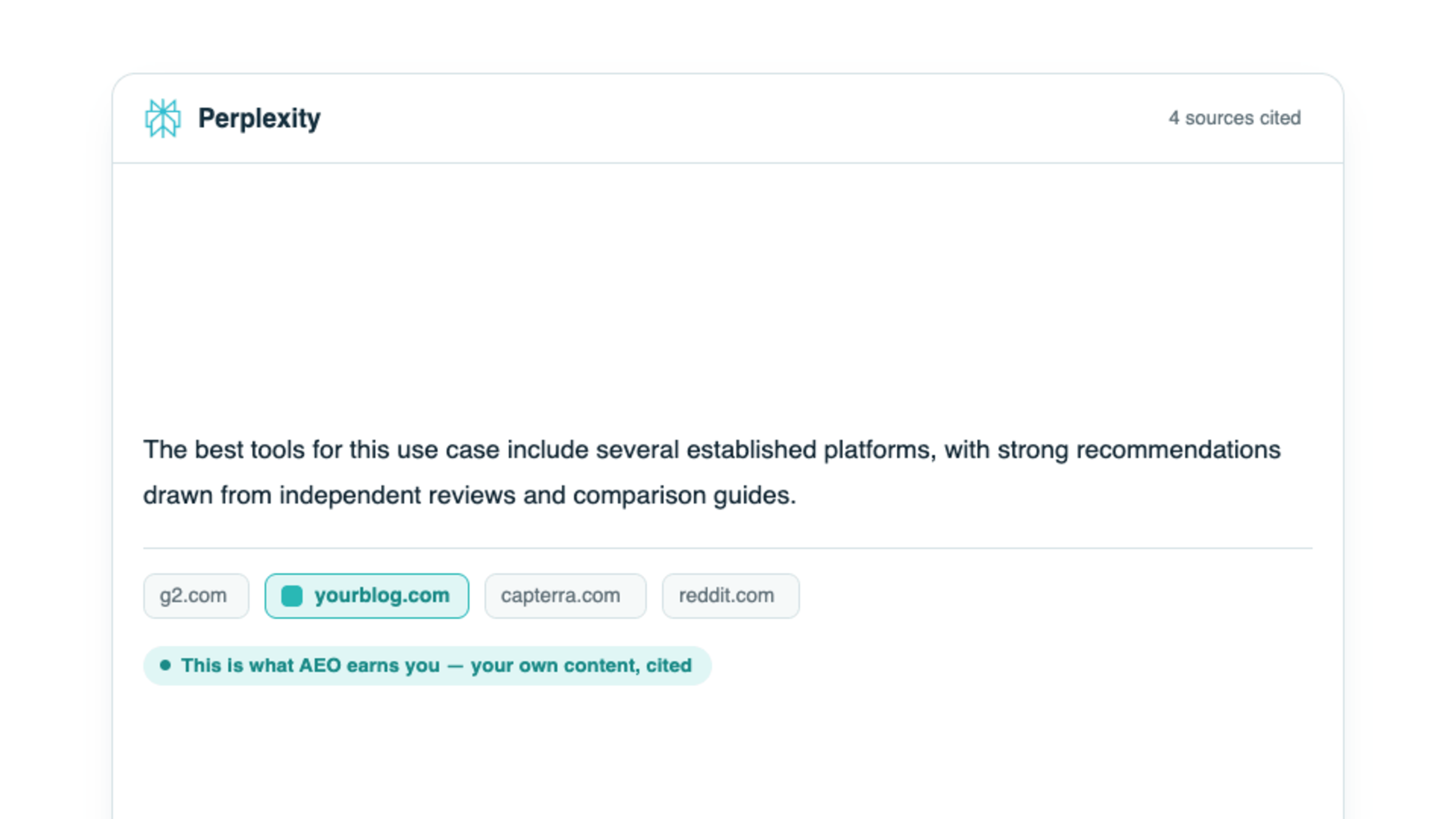 An AI answer citing several sources, with one source highlighted and labeled "this is what AEO earns you".