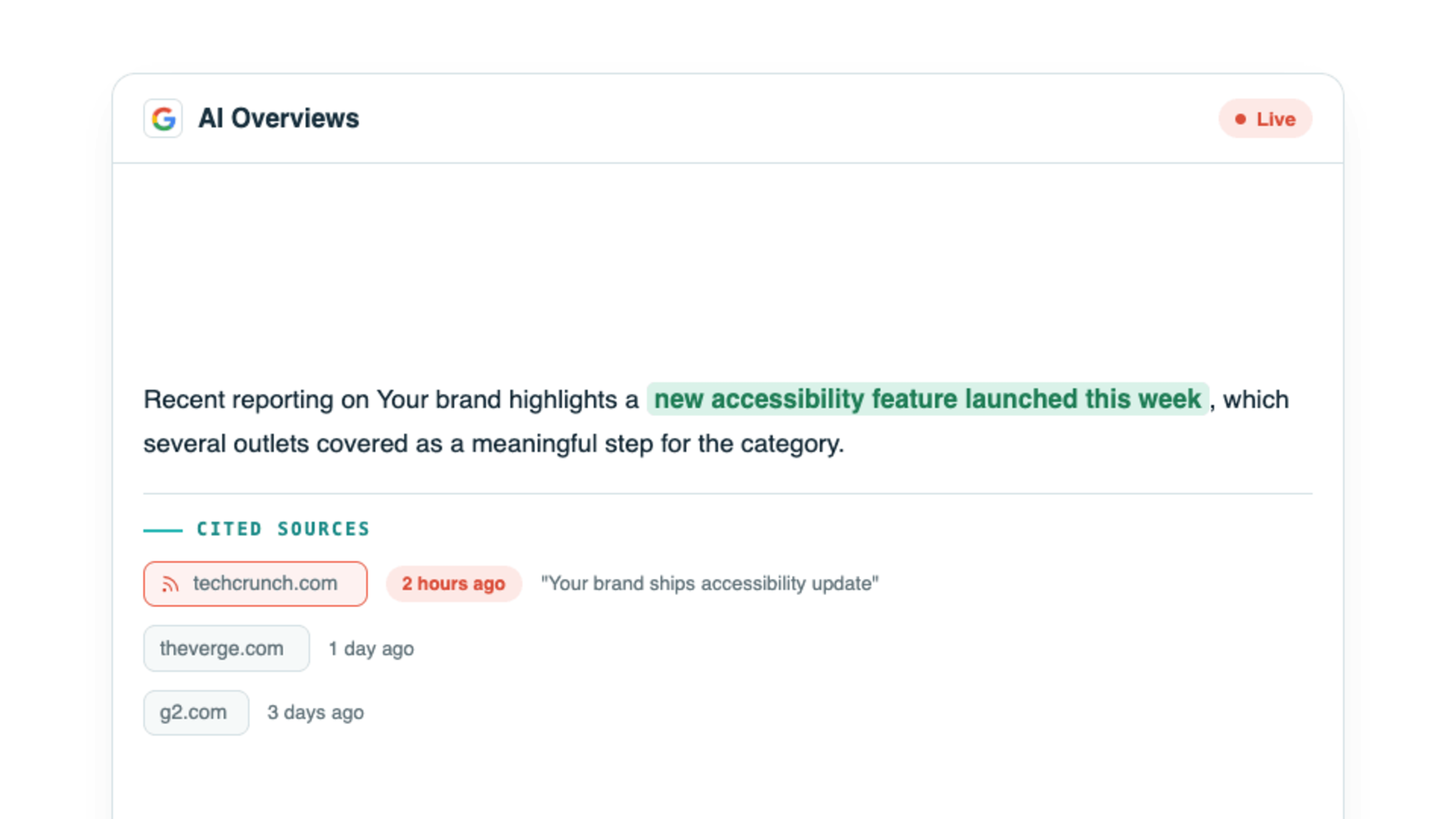 A Live result showing a recent article among the cited sources.