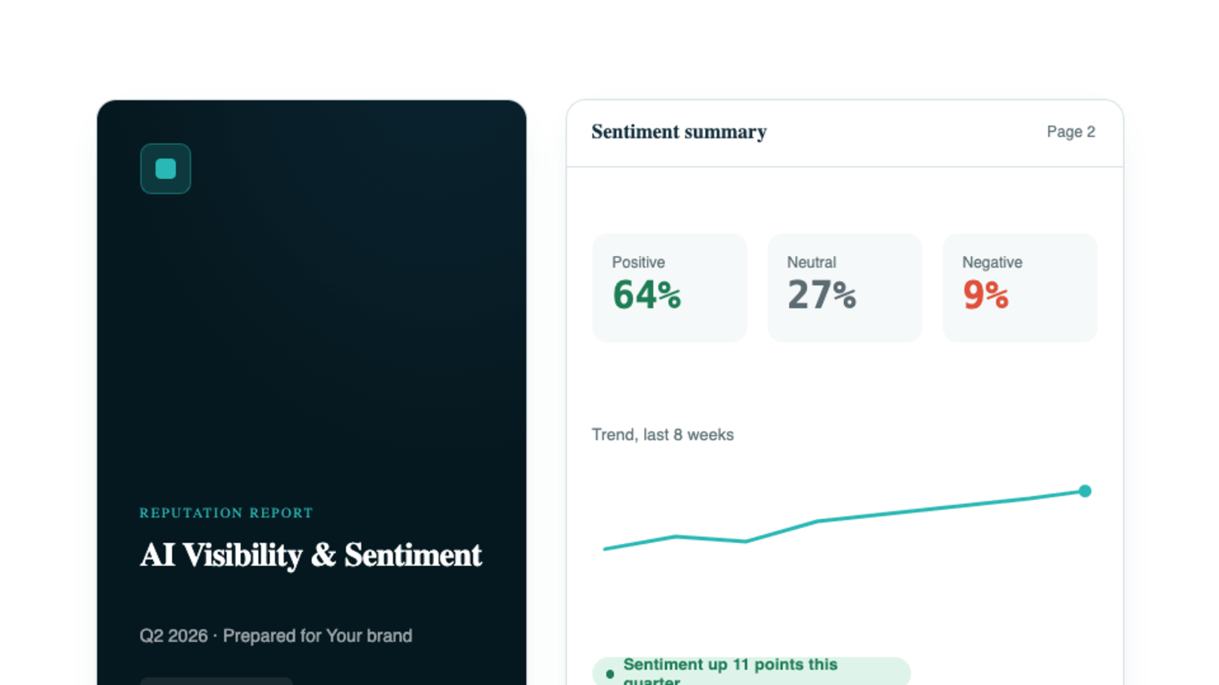 A white-label PDF report cover and a sentiment summary page.